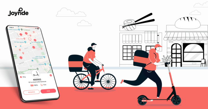 Green Bikes - Sustainable Micromobility Solutions