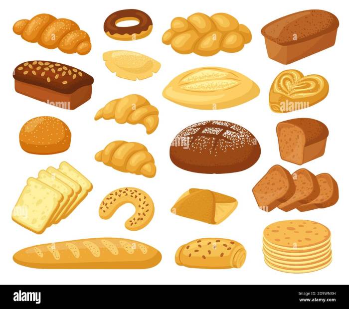Bread & Bakery Products: The Daily Bread for Humanity