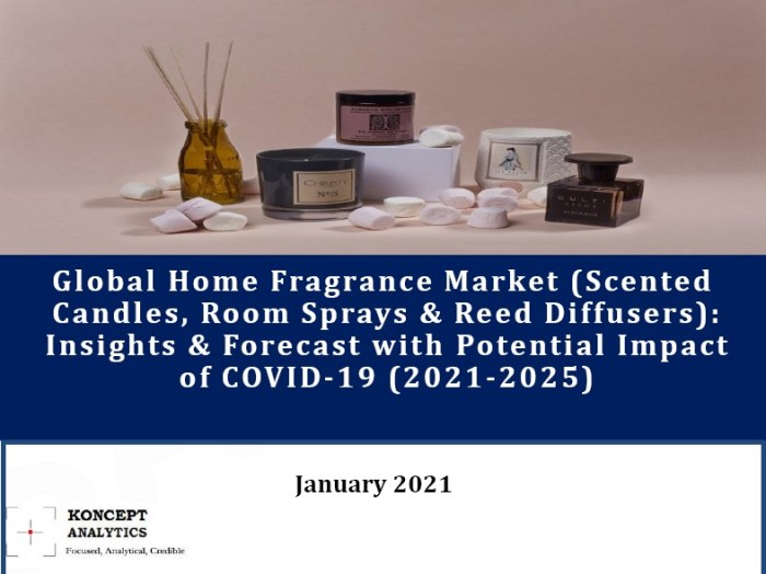 Candles & Diffusers: The Global Market for Home Fragrance