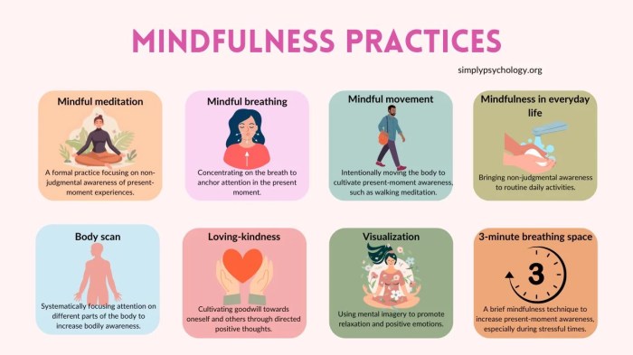 Yoga Mats: The Global Embrace of Mindfulness and Movement